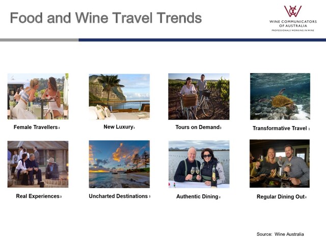 Source: Wine Australia
Food and Wine Travel Trends
2
2
2
3
