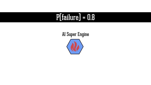 P(failure) = 0.8
AI Super Engine

