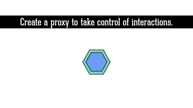 Create a proxy to take control of interactions.
