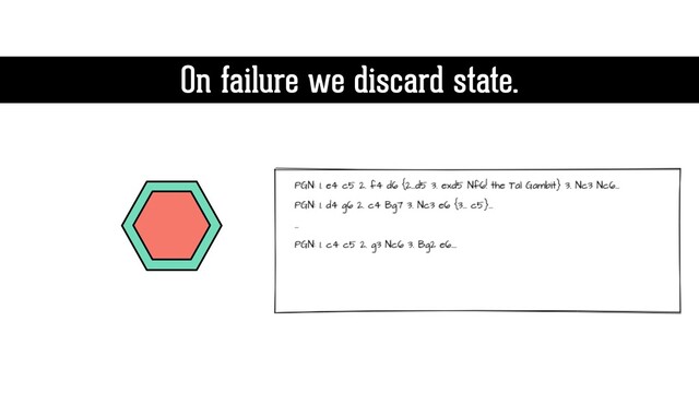 On failure we discard state.
