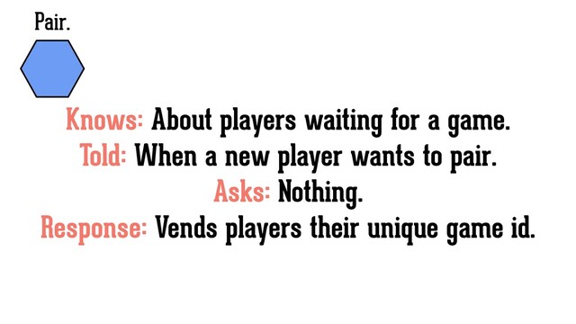 Pair.
Knows: About players waiting for a game.
Told: When a new player wants to pair.
Asks: Nothing.
Response: Vends players their unique game id.
