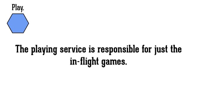 Play.
The playing service is responsible for just the
in-ﬂight games.
