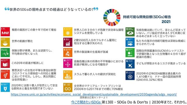 世界のSDGsの現時点までの経過はどうなっているの?
https://www.unic.or.jp/activities/economic_social_development/sustainable_development/2030agenda/sdgs_report/
国際連合広報センターより
今こそ聞きたいSDGs 第13回 - SDGs Do & Don'ts | 2030年までと、それから。
