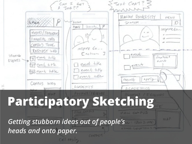Participatory Sketching
Getting stubborn ideas out of people’s
heads and onto paper.
