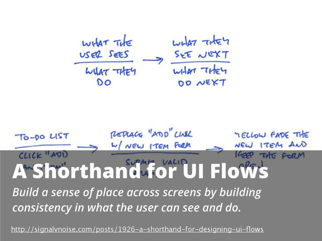 http://signalvnoise.com/posts/1926-a-shorthand-for-designing-ui-ﬂows
A Shorthand for UI Flows
Build a sense of place across screens by building
consistency in what the user can see and do.
