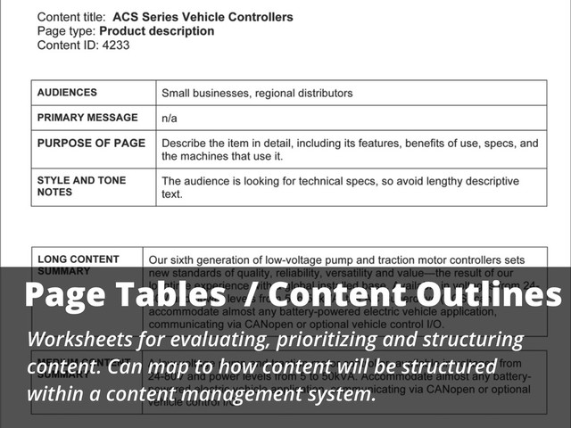 Page Tables / Content Outlines
Worksheets for evaluating, prioritizing and structuring
content. Can map to how content will be structured
within a content management system.
