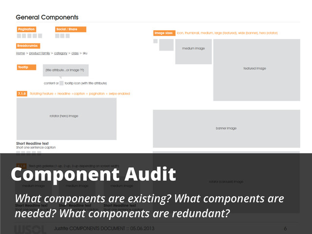 Component Audit
What components are existing? What components are
needed? What components are redundant?
