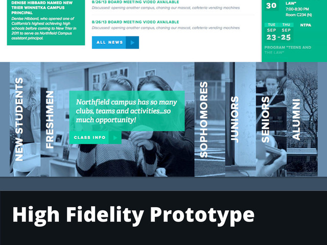 High Fidelity Prototype
