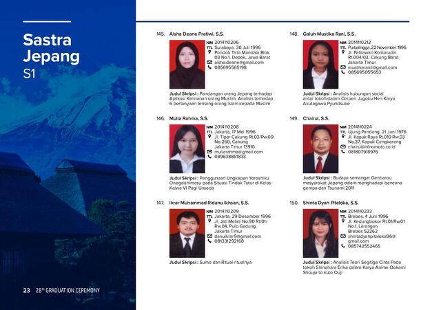 Buku Wisuda 2018 Speaker Deck 