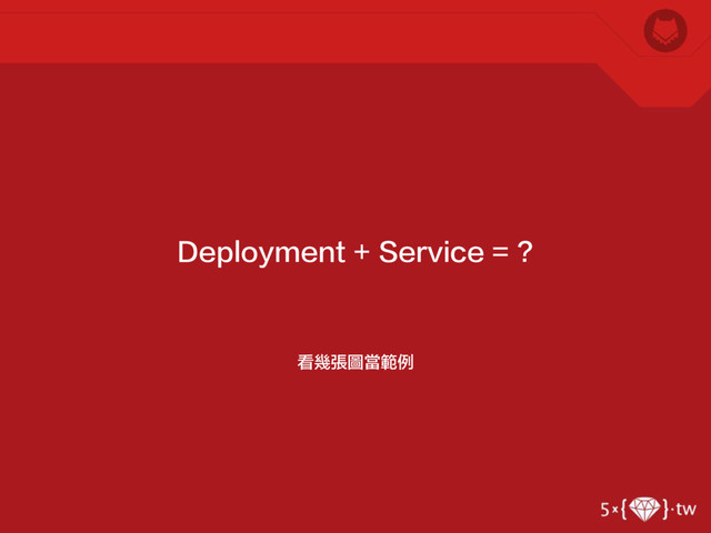 看幾張圖當範例
Deployment + Service = ?

