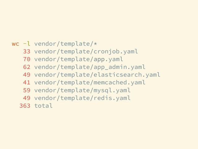 wc -l vendor/template/*
33 vendor/template/cronjob.yaml
70 vendor/template/app.yaml
62 vendor/template/app_admin.yaml
49 vendor/template/elasticsearch.yaml
41 vendor/template/memcached.yaml
59 vendor/template/mysql.yaml
49 vendor/template/redis.yaml
363 total
