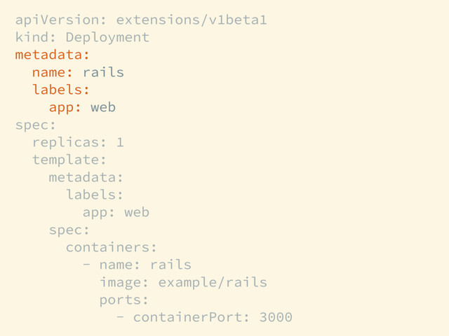 apiVersion: extensions/v1beta1
kind: Deployment
metadata:
name: rails
labels:
app: web
spec:
replicas: 1
template:
metadata:
labels:
app: web
spec:
containers:
- name: rails
image: example/rails
ports:
- containerPort: 3000
