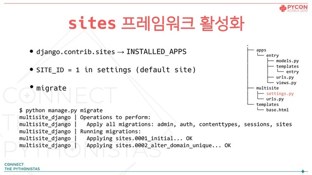 • django.contrib.sites → INSTALLED_APPS
• SITE_ID = 1 in settings (default site)
•migrate
sites 프레임워크 활성화
$ python manage.py migrate
multisite_django | Operations to perform:
multisite_django | Apply all migrations: admin, auth, contenttypes, sessions, sites
multisite_django | Running migrations:
multisite_django | Applying sites.0001_initial... OK
multisite_django | Applying sites.0002_alter_domain_unique... OK
.
├── apps
│ └── entry
│ ├── models.py
│ ├── templates
│ │ └── entry
│ ├── urls.py
│ └── views.py
├── multisite
│ ├── settings.py
│ └── urls.py
└── templates
└── base.html

