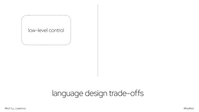 @holly_cummins #RedHat
language design trade-offs
low-level control
