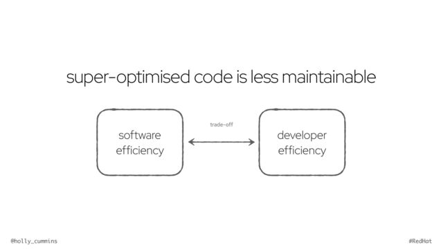 @holly_cummins #RedHat
super-optimised code is less maintainable
software
efficiency
developer
efficiency
trade-off
