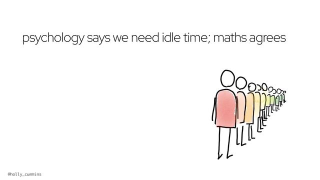 @holly_cummins #RedHat
psychology says we need idle time; maths agrees
