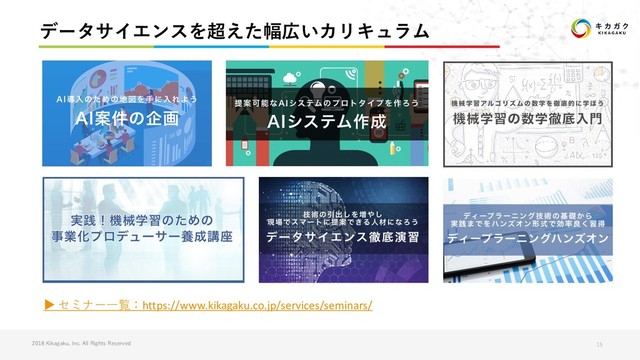 2018 Kikagaku, Inc. All Rights Reserved 15
データサイエンスを超えた幅広いカリキュラム
▶ セミナー一覧：https://www.kikagaku.co.jp/services/seminars/
