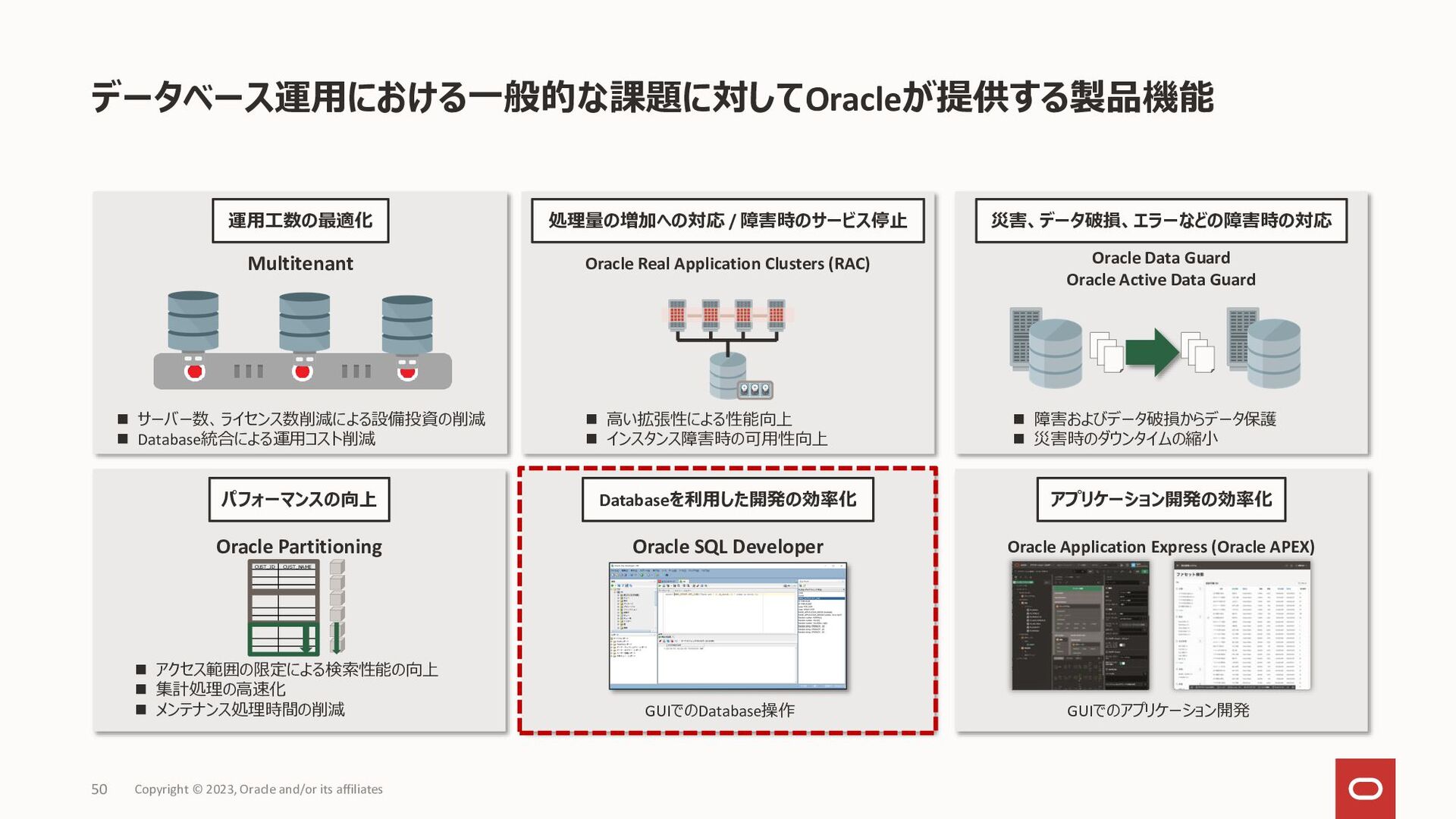 Oracle Database入門 - 概要編 - Speaker Deck