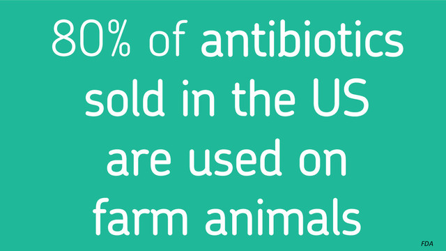 80% of antibiotics
sold in the US
are used on
farm animals
FDA	  
