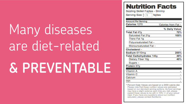 Many diseases
are diet-related
& PREVENTABLE
