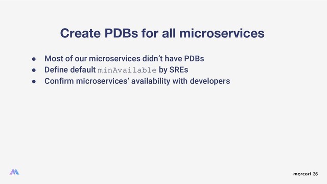 35
Create PDBs for all microservices
● Most of our microservices didn’t have PDBs
● Define default minAvailable by SREs
● Confirm microservices’ availability with developers
