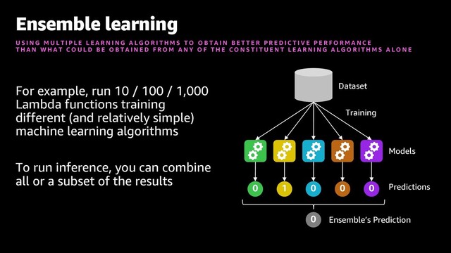 For example, run 10 / 100 / 1,000
Lambda functions training
different (and relatively simple)
machine learning algorithms
To run inference, you can combine
all or a subset of the results
Ensemble learning
U S I N G M U L T I P L E L E A R N I N G A L G O R I T H M S T O O B T A I N B E T T E R P R E D I C T I V E P E R F O R M A N C E
T H A N W H A T C O U L D B E O B T A I N E D F R O M A N Y O F T H E C O N S T I T U E N T L E A R N I N G A L G O R I T H M S A L O N E
Models
Dataset
Training
0 1 0 0 0
0
Predictions
Ensemble’s Prediction

