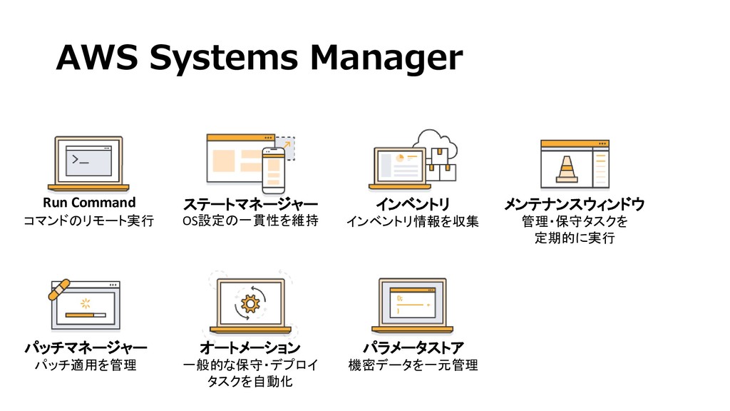 Aws Systems Managerとaws Configのちょっといい話 Speaker Deck