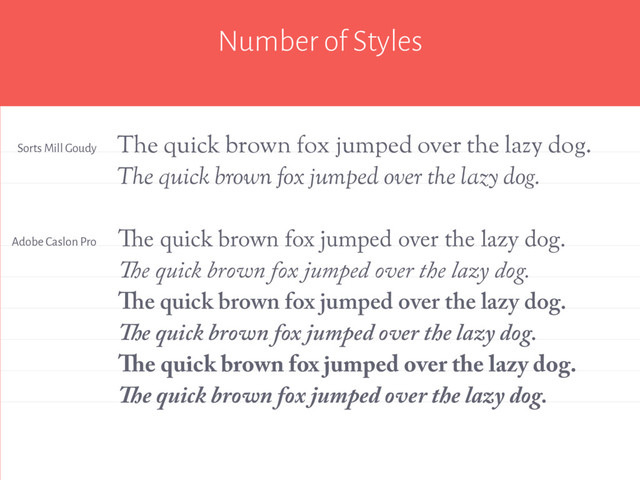 Number of Styles
The quick brown fox jumped over the lazy dog.
Sorts Mill Goudy
The quick brown fox jumped over the lazy dog.
The quick brown fox jumped over the lazy dog.
Adobe Caslon Pro
The quick brown fox jumped over the lazy dog.
The quick brown fox jumped over the lazy dog.
The quick brown fox jumped over the lazy dog.
The quick brown fox jumped over the lazy dog.
The quick brown fox jumped over the lazy dog.
