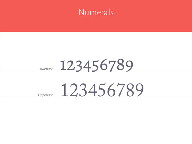 Numerals
123456789
Lowercase
123456789
Uppercase
