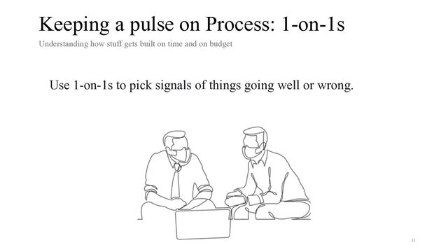 Use 1-on-1s to pick signals of things going well or wrong.
Keeping a pulse on Process: 1-on-1s
Understanding how stuff gets built on time and on budget


11

