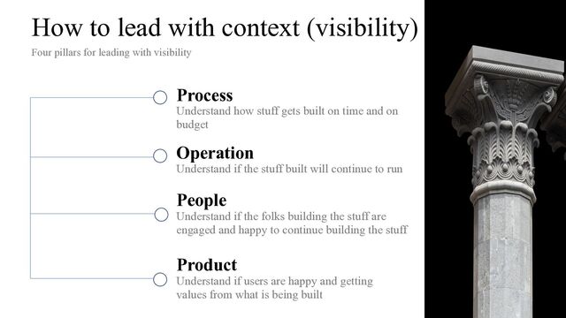 8
How to lead with context (visibility)
Four pillars for leading with visibility


Operation
Understand if the stuff built will continue to run
Process
Understand how stuff gets built on time and on
budget
People
Understand if the folks building the stuff are
engaged and happy to continue building the stuff
Product
Understand if users are happy and getting
values from what is being built
