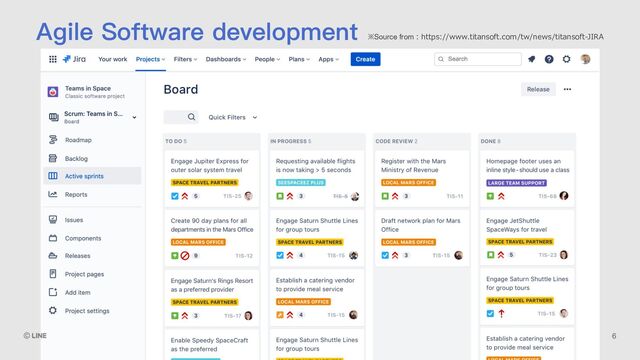 Agile Software development
※Source from︓https://www.titansoft.com/tw/news/titansoft-JIRA
