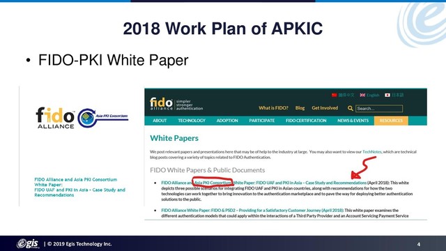 | © 2019 Egis Technology Inc. 4
2018 Work Plan of APKIC
• FIDO-PKI White Paper
