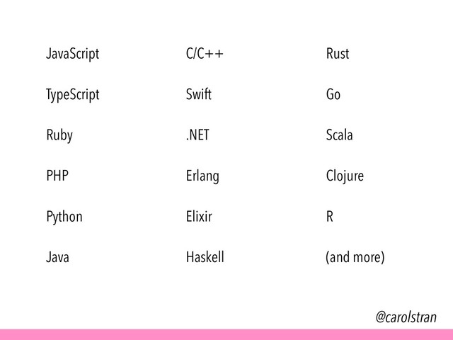 @carolstran
JavaScript
TypeScript
Ruby
PHP
Python
Java
C/C++
Swift
.NET
Erlang
Elixir
Haskell
Rust
Go
Scala
Clojure
R
(and more)
