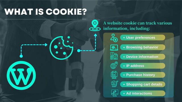 User preferences
Browsing behavior
Device information
IP address
Purchase history
Shopping cart details
Ad interactions
WHAT IS COOKIE?
A website cookie can track various
information, including:
