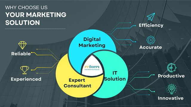 IT
Solution
Productive
YOUR MARKETING
SOLUTION
WHY CHOOSE US
Reliable
Experienced
Efficiency
Accurate
Innovative
Digital
Marketing
Expert
Consultant
