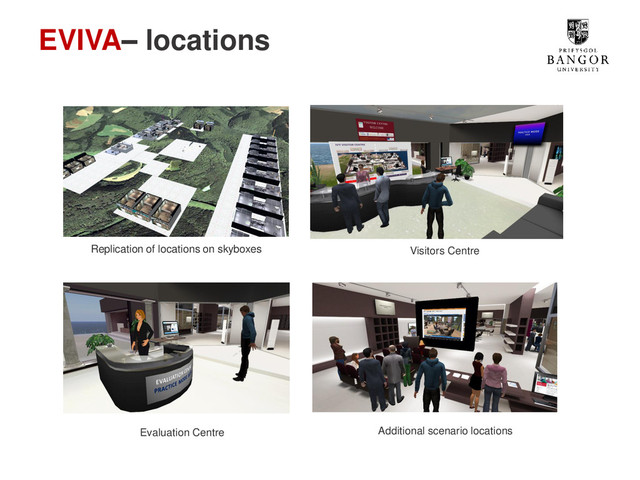 EVIVA– locations
Replication of locations on skyboxes Visitors Centre
Evaluation Centre Additional scenario locations

