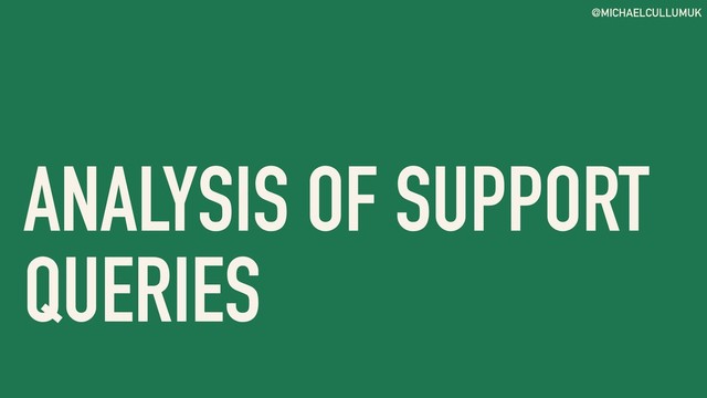 @MICHAELCULLUMUK
ANALYSIS OF SUPPORT
QUERIES
