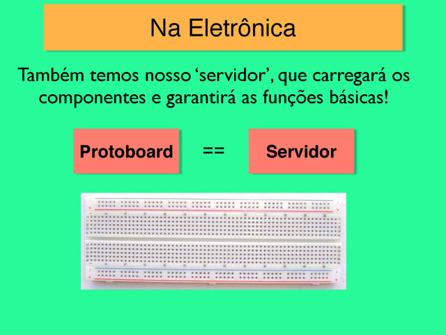 Na Eletrônica
Também temos nosso ‘servidor’, que carregará os
componentes e garantirá as funções básicas!
Protoboard == Servidor
