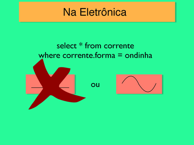 Na Eletrônica
select * from corrente
where corrente.forma = ondinha
_________ ou
