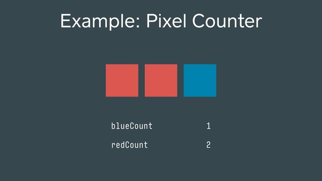 Example: Pixel Counter
blueCount 1
redCount 2
