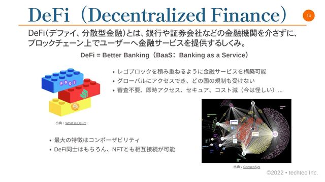 14
DeFi（Decentralized Finance）
DeFi（デファイ、分散型金融）とは、銀行や証券会社などの金融機関を介さずに、
ブロックチェーン上でユーザーへ金融サービスを提供するしくみ。

