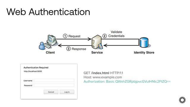 Web Authentication
GET /index.html HTTP/1.1


Host: www.example.com


Authorization: Basic QWxhZGRpbjpvcGVuIHNlc2FtZQ==
