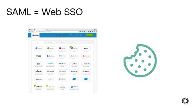 SAML = Web SSO
