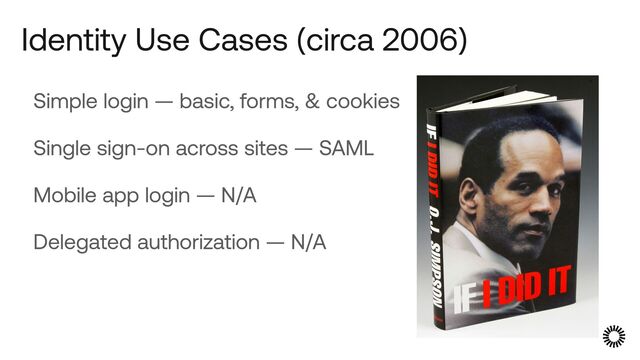 Simple login — basic, forms, & cookies


Single sign-on across sites — SAML


Mobile app login — N/A


Delegated authorization — N/A
Identity Use Cases (circa 2006)
