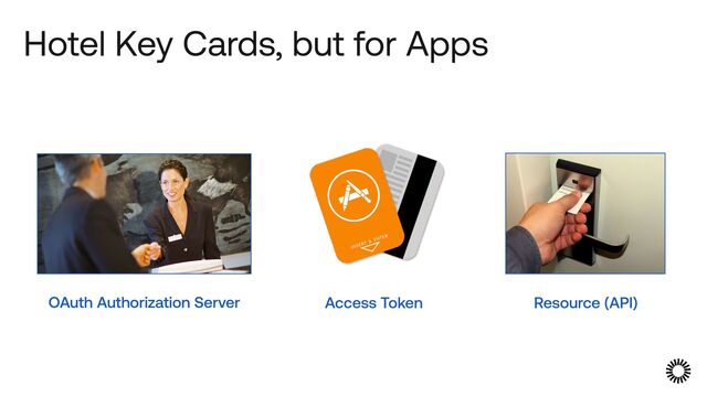 Hotel Key Cards, but for Apps
OAuth Authorization Server Resource (API)
Access Token
