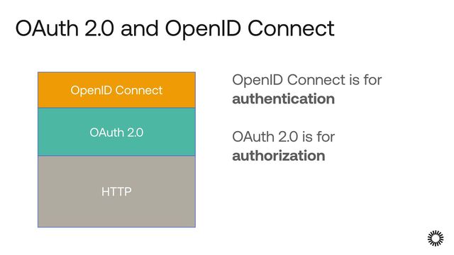 OAuth 2.0 and OpenID Connect
OpenID Connect is for
authentication
 
 
OAuth 2.0 is for
authorization
OpenID Connect
OAuth 2.0
HTTP
