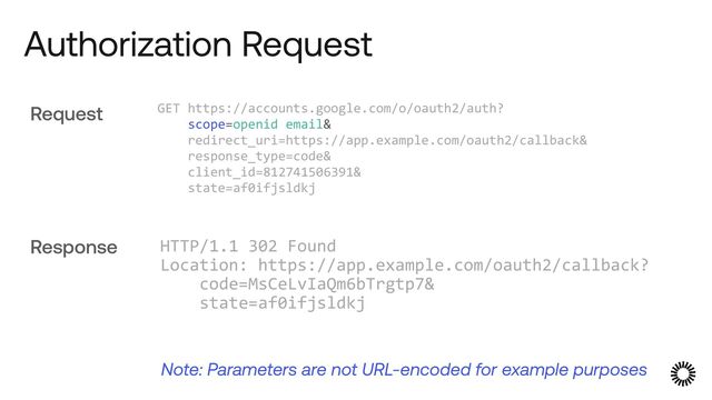 Authorization Request
GET https://accounts.google.com/o/oauth2/auth?
 
scope=openid email&
 
redirect_uri=https://app.example.com/oauth2/callback&
 
response_type=code&
 
client_id=812741506391&
 
state=af0ifjsldkj


HTTP/1.1 302 Found
 
Location: https://app.example.com/oauth2/callback?
 
code=MsCeLvIaQm6bTrgtp7&
 
state=af0ifjsldkj
Request
Response
Note: Parameters are not URL-encoded for example purposes
