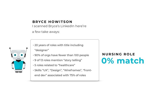 I scanned Bryce’s LinkedIn here’re
a few take aways:
B RYC E H OWI TS O N
‣ 20 years of roles with title including
“designer”
‣ 90% of orgs have fewer than 100 people
‣ 9 of 13 roles mention “story telling”
‣ 5 roles related to “healthcare”
‣ Skills “UX”, “Design”, “Wireframes”, "front-
end dev” associated with 75% of roles
N U R S I N G R O L E
0% match
