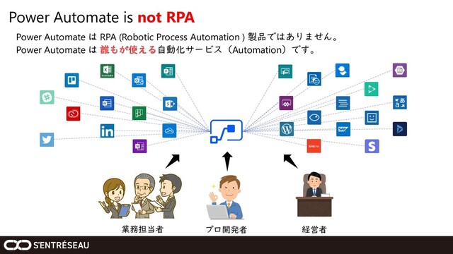 Power Automate is not RPA
Power Automate は RPA (Robotic Process Automation ) 製品ではありません。
Power Automate は 誰もが使える自動化サービス（Automation）です。
プロ開発者 経営者
業務担当者
